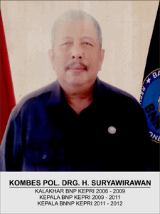 drg. Surya Wirawan (2011-2012)