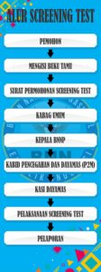JENIS PELAYANAN DI BNN PROVINSI KEPRI