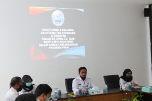 Rapat Monitoring dan Evaluasi TW-I Tahun Anggaran 2020