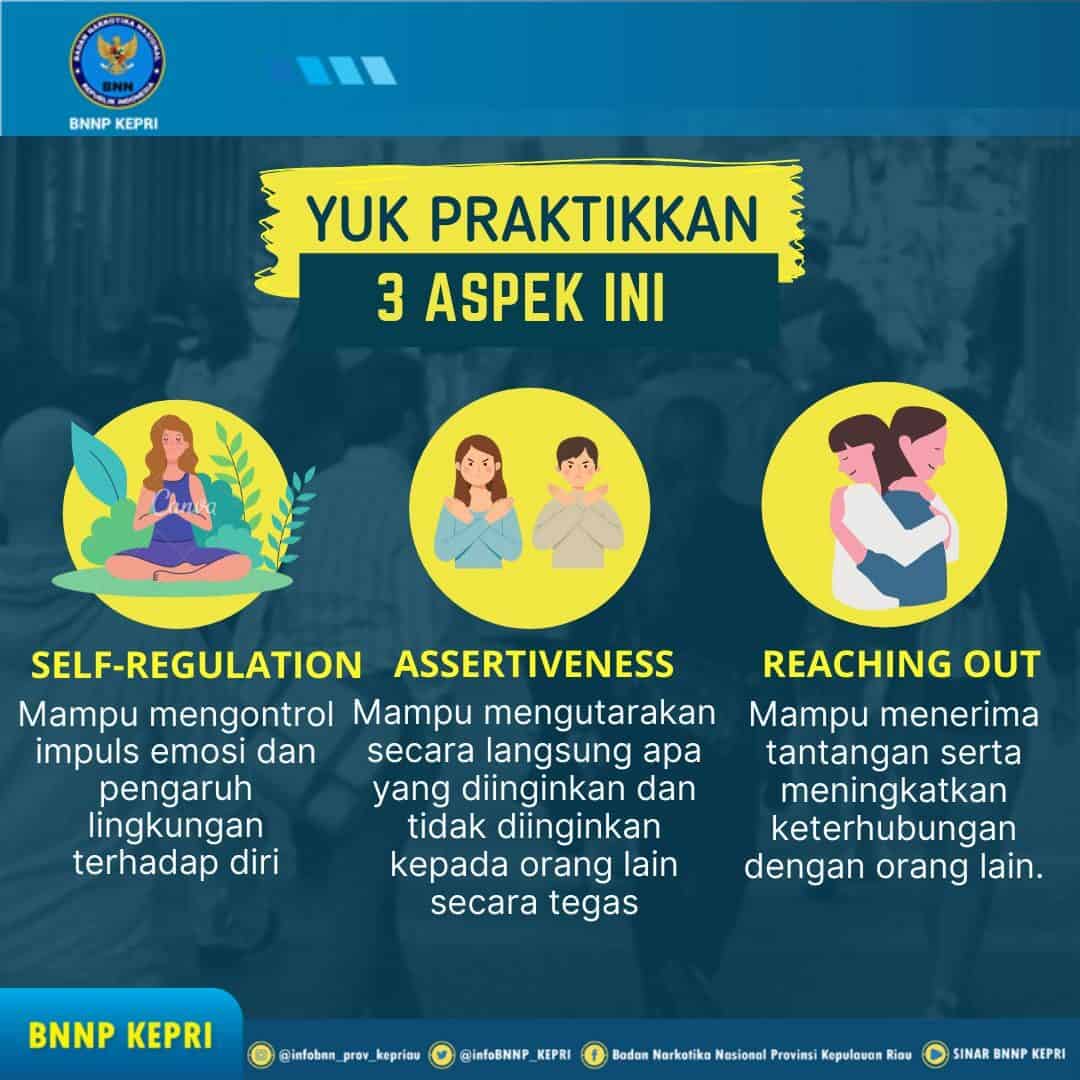 Ketahanan Diri Sebagai Langkah Proteksi Penyalahgunaan Narkoba Ketahanan Diri Sebagai Langkah Proteksi Penyalahgunaan Narkoba
