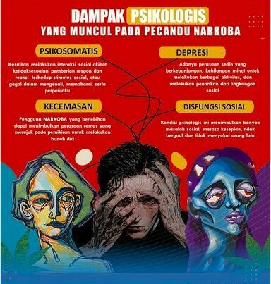 Dampak Psikologis Yang Muncul Pada Pecandu Narkoba