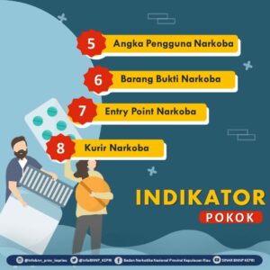 Kawasan Rawan Narkoba? Kayak Gimana Sih?