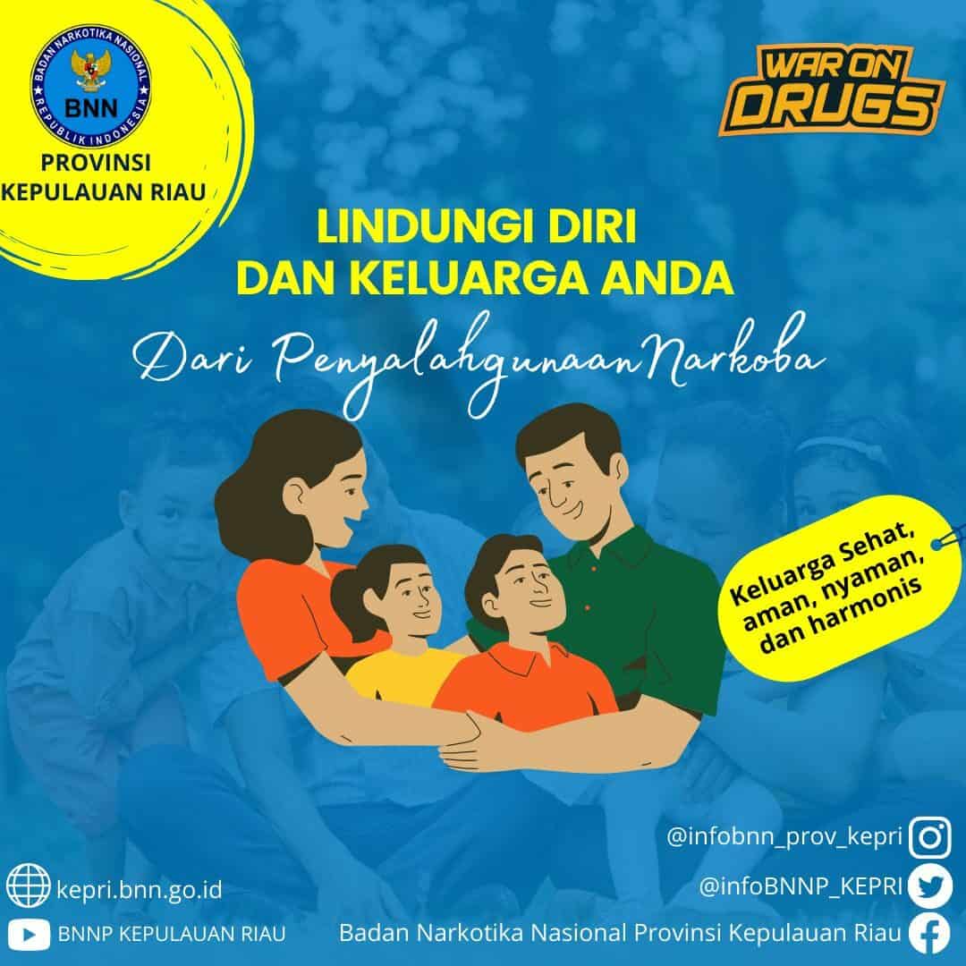 Lindungi diri dan keluarga dengan Ketahanan Diri Keluarga Konsep Otomatis
