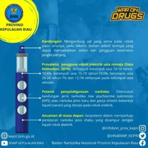 Rokok Elektrik Mengandung Narkoba?