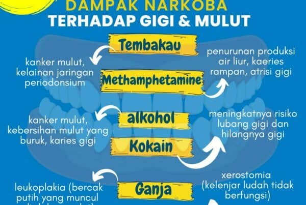 Dampak Narkoba terhadap Gigi dan Mulut