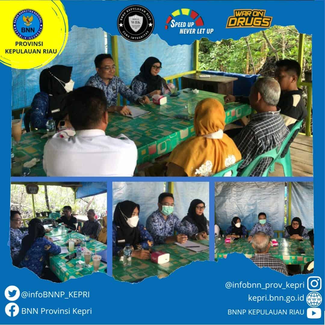 Evaluasi Unit Intervensi Berbasis Masyarakat Evaluasi Unit Intervensi Berbasis Masyarakat