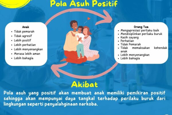 Pola Asuh Positif sebagai Pencegahan Narkoba Pola Asuh Positif sebagai Pencegahan Narkoba
