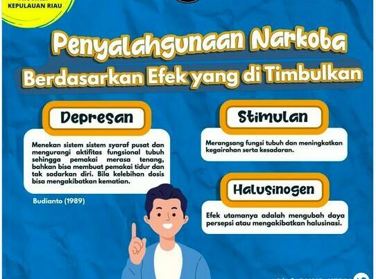 Penyalahgunaan Narkoba Berdasarkan Efek yang Ditimbulkan