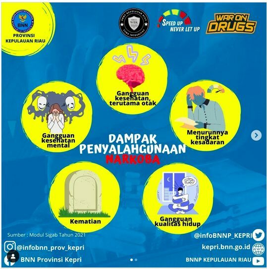 Dampak Penyalahgunaan Narkoba Dampak Penyalahgunaan Narkoba