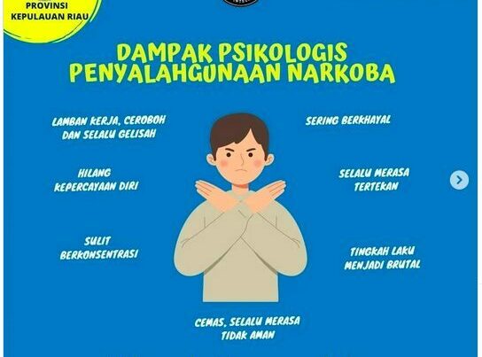 Dampak Psikologis Penyalahgunaan Narkoba