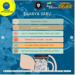 Yuk Cari Tahu tentang Sabu