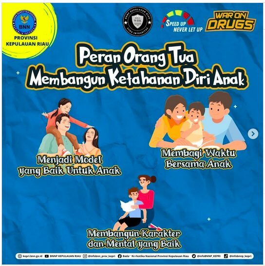 Peran Orangtua Membangun Ketahanan Diri Anak Peran Orangtua Membangun Ketahanan Diri Anak
