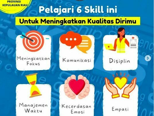 6 Skills untuk Kualitas Diri