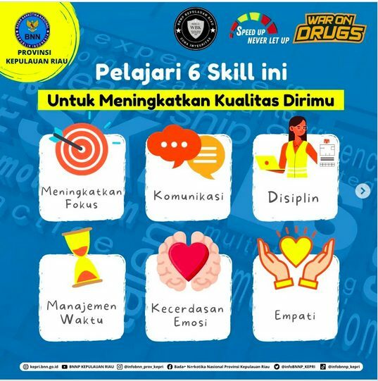 6 Skills untuk Kualitas Diri 6 Skills untuk Kualitas Diri