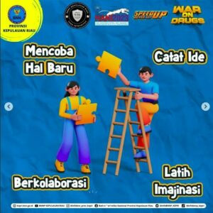 Menjadi Pribadi Kreatif