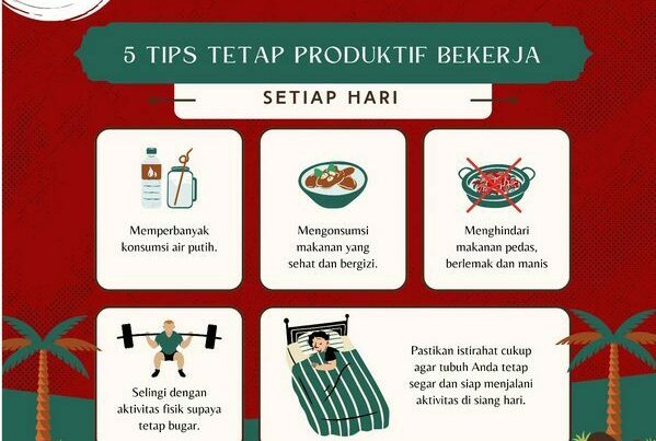 Konsep Otomatis