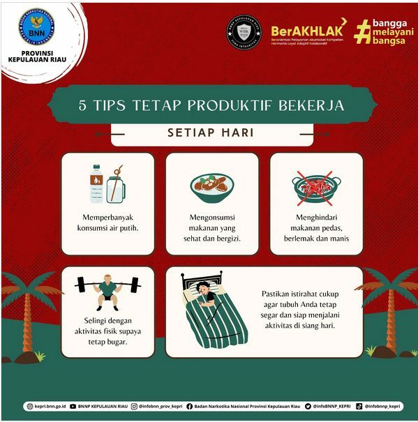 5 Tips Produktif Bekerja Konsep Otomatis